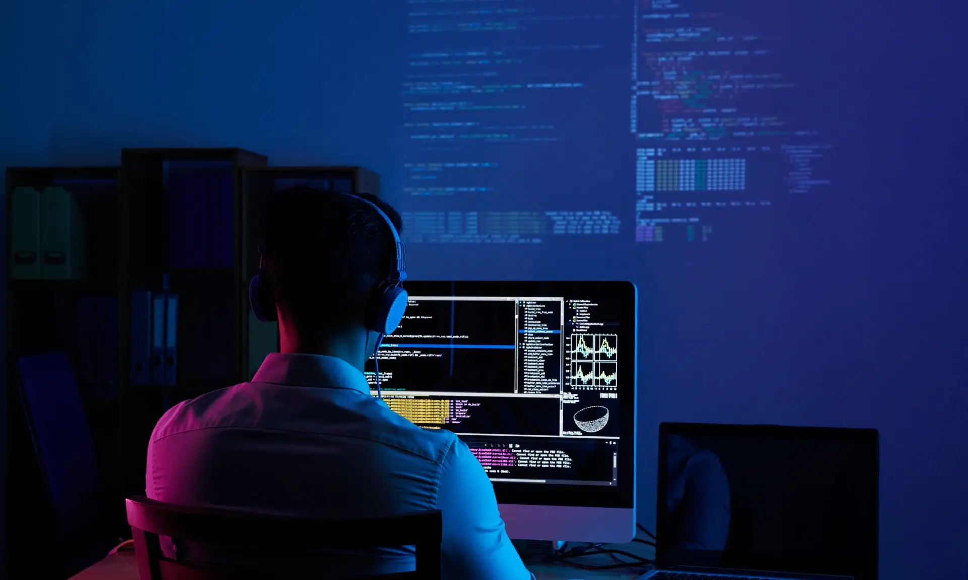 Best Website Development Services from Algoflow