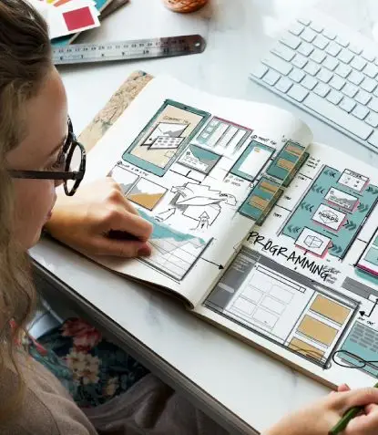 Kind of Website Designing services by Algoflow